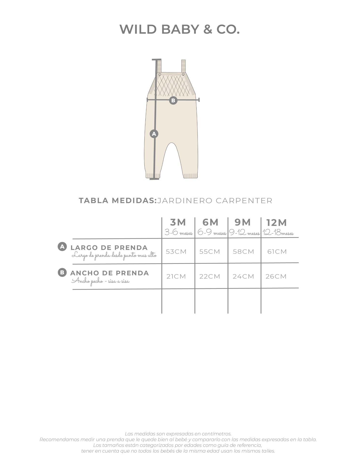 Jardinero_ Carpenter