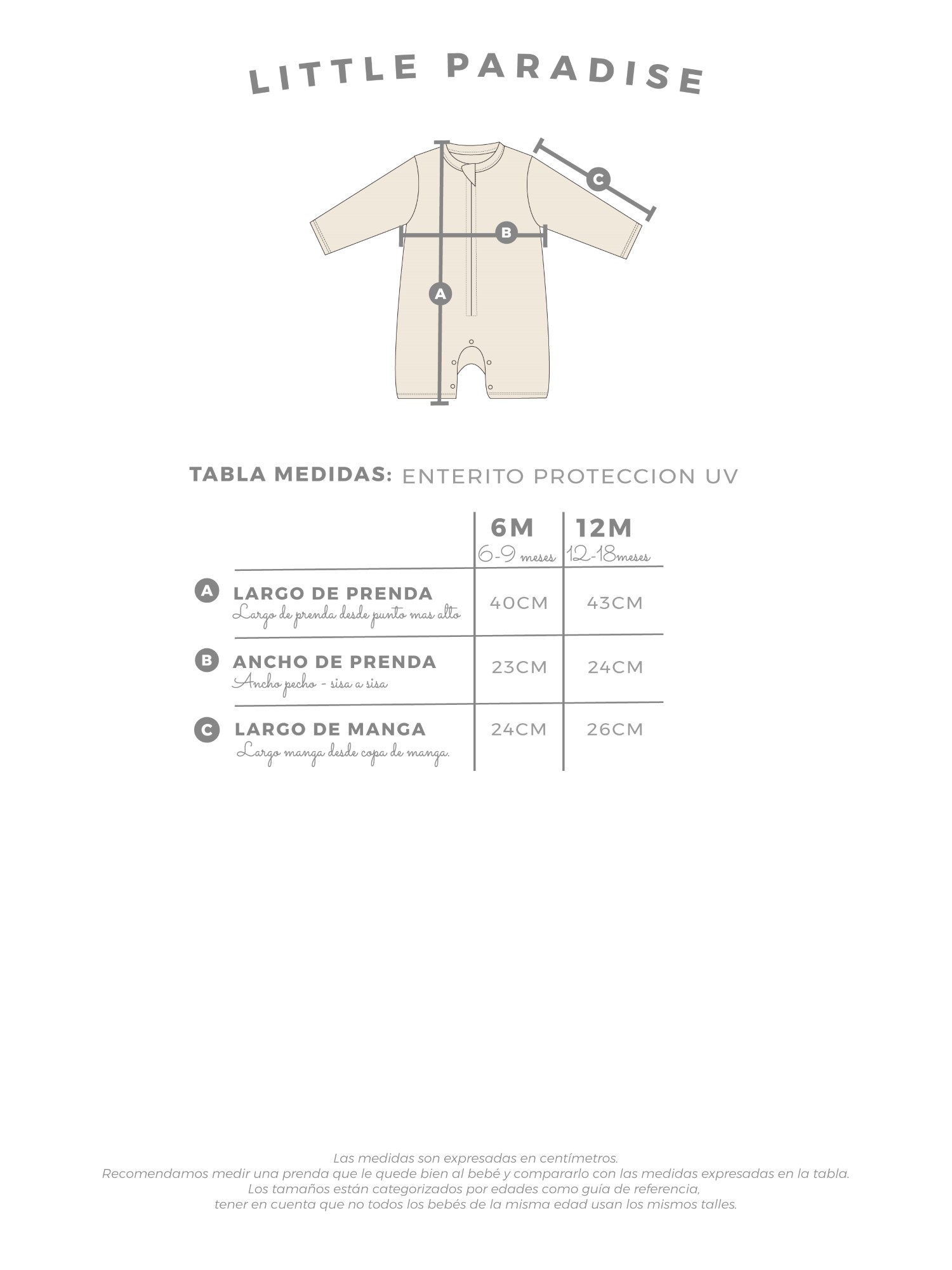 Enterito_Protección UV