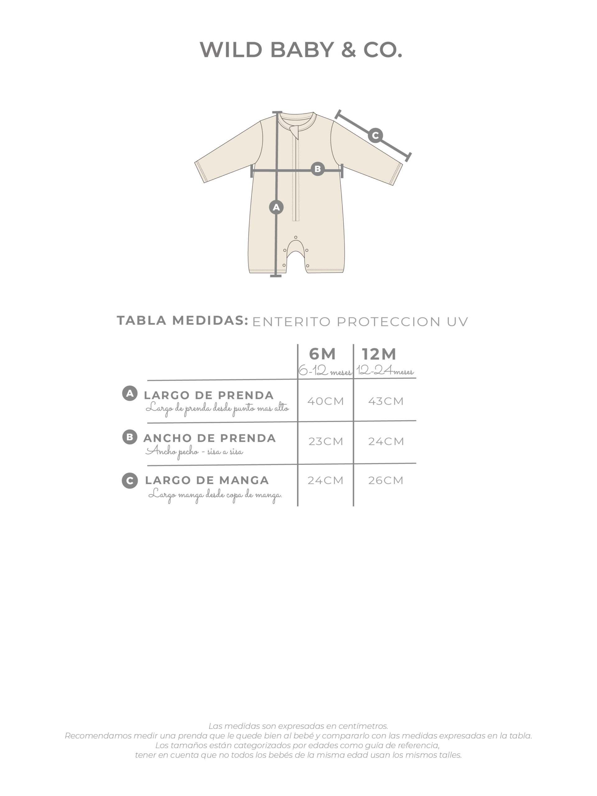 Enterito_ Protección UV