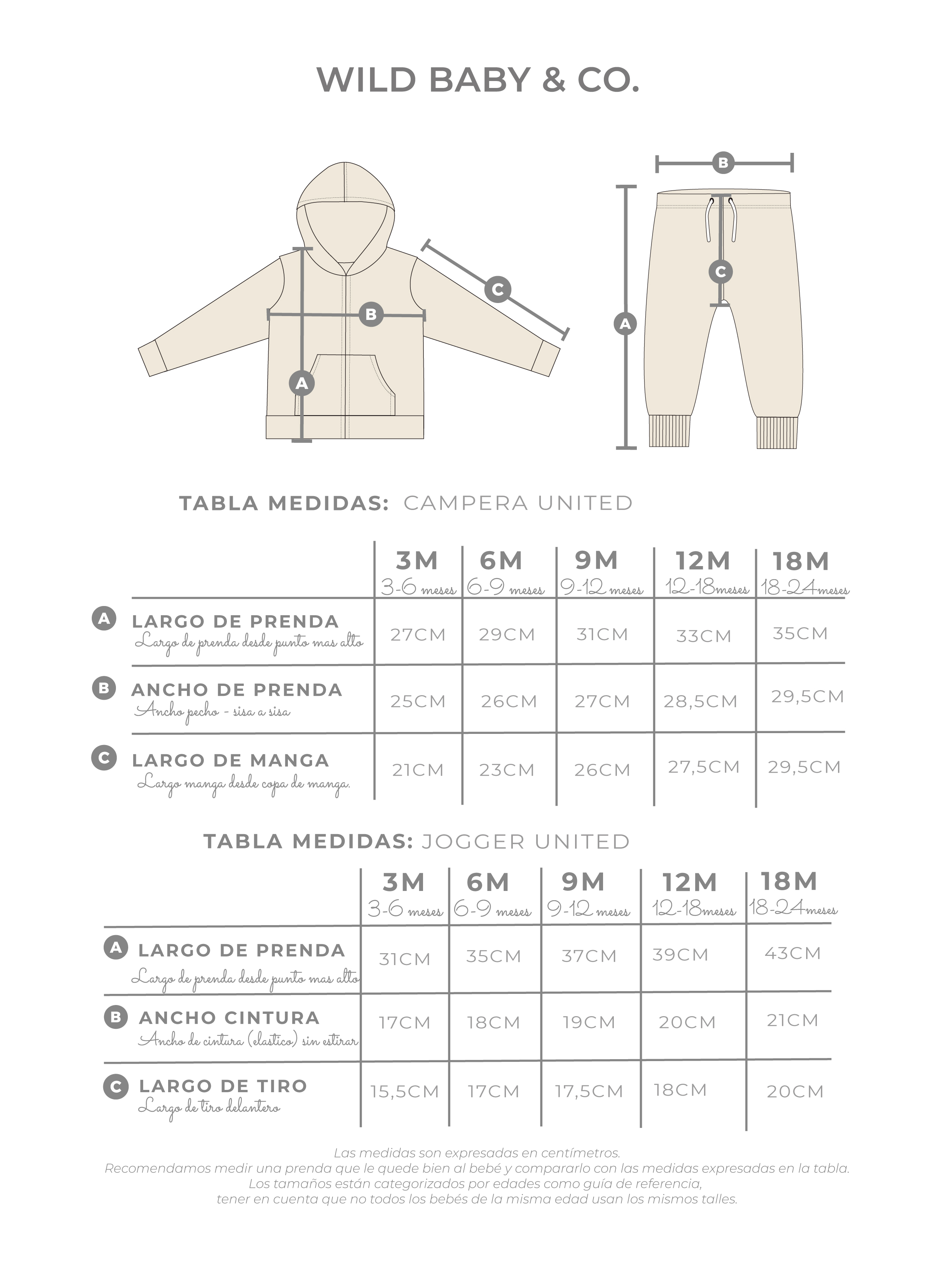 Conjunto I United
